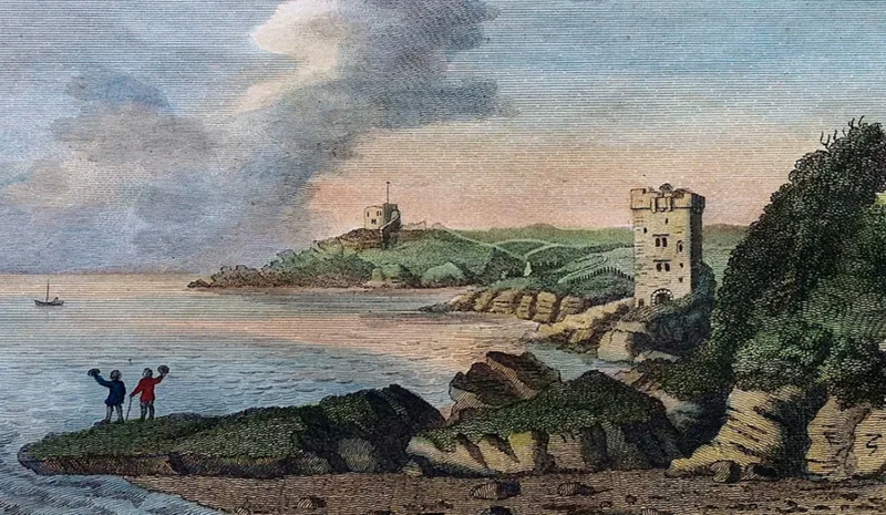Views of England