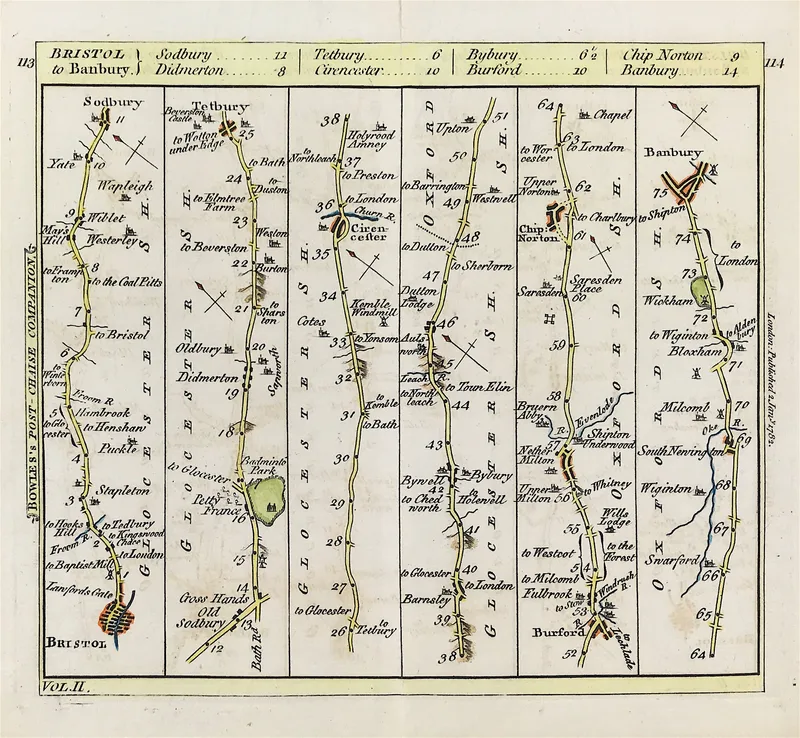 Bristol to Banbury Published 1782 - SOLD!