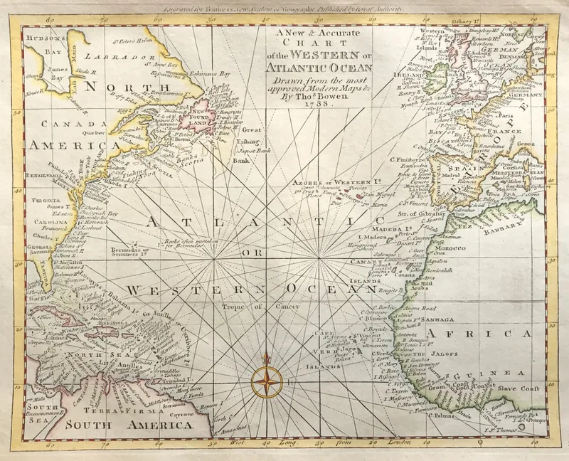 Atlantic Ocean 1788 - SOLD!