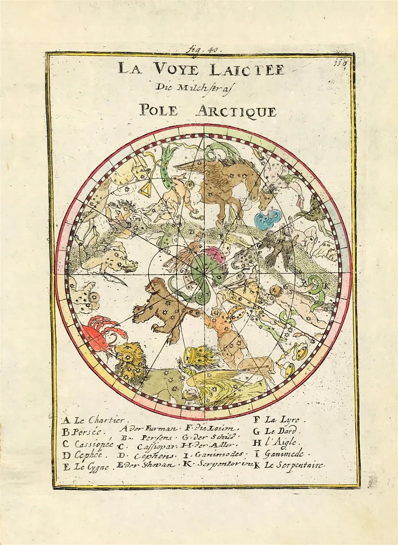 Arctic Pole Zodiac Published 1684 SOLD!