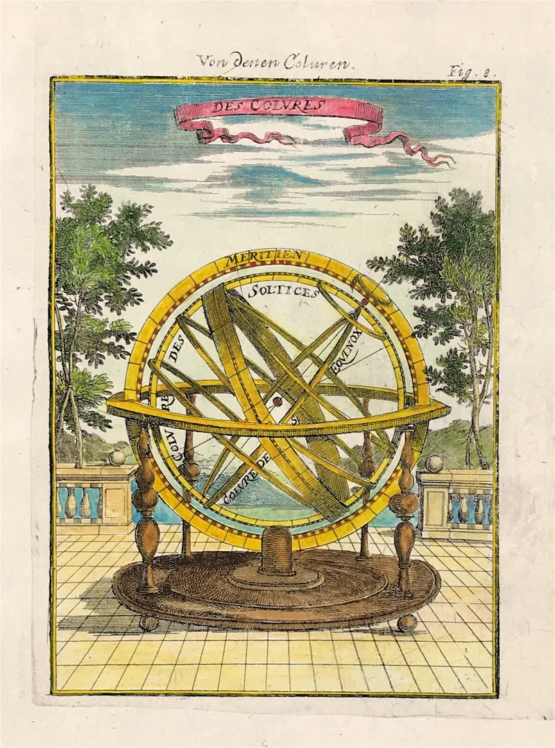 Celestial Sphere c1684 SOLD!