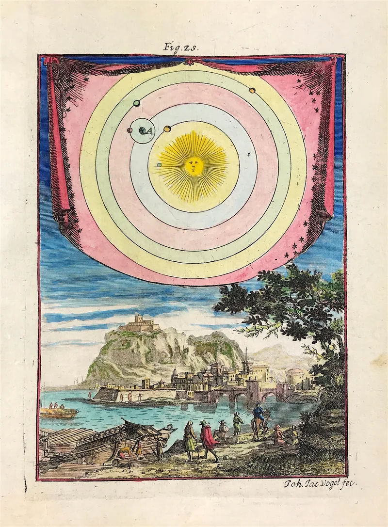 The Sun and Planets 1684 - SOLD!
