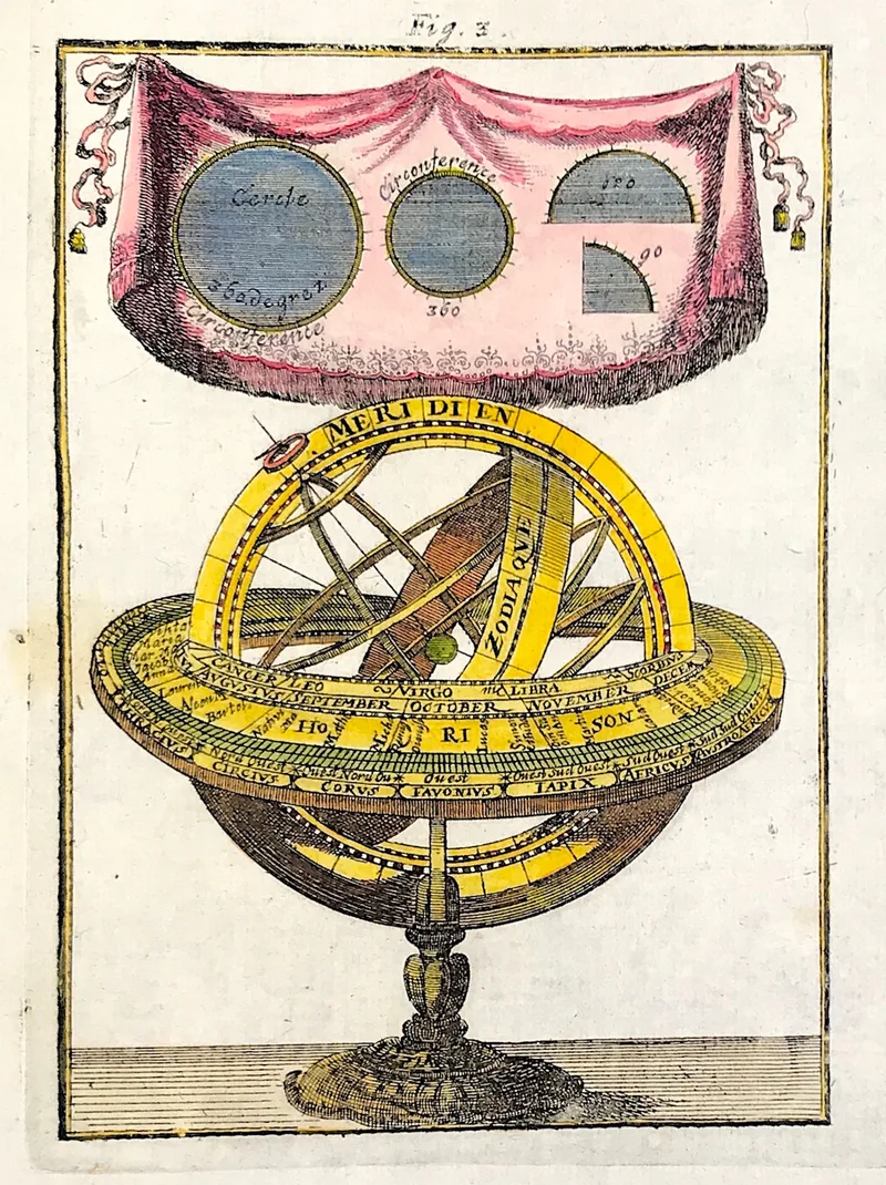 Armillary Sphere Mallet c1683