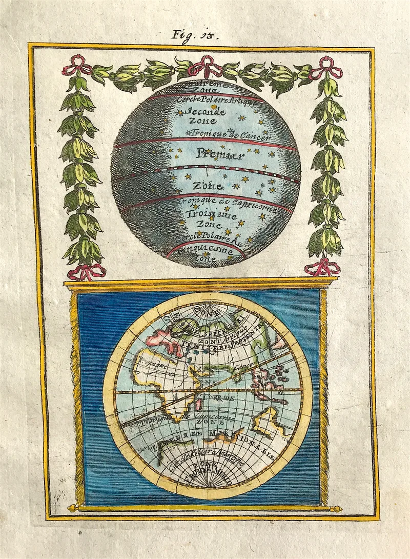 Heavens & Earth by Alain Mallet 1683