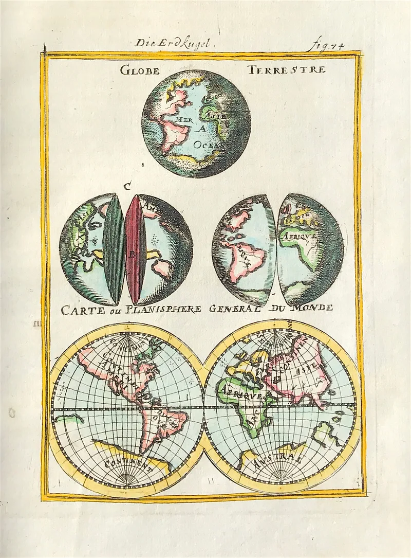 World Globe Terrestre by Alain Mallet 1683