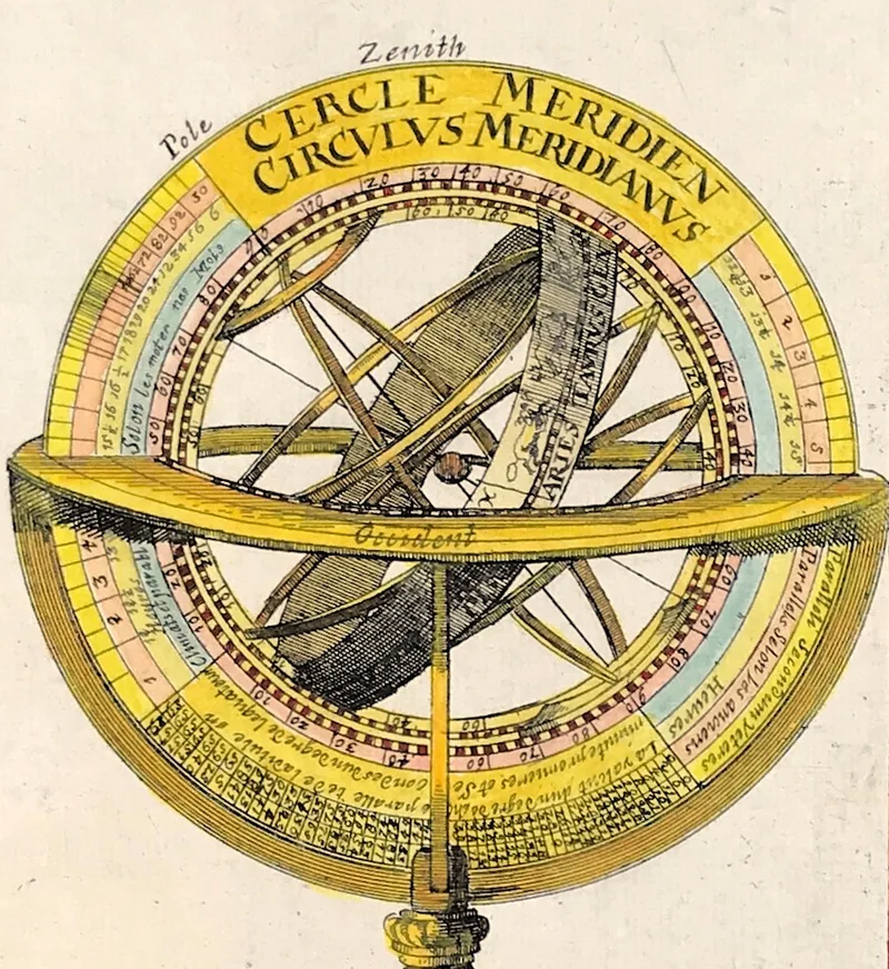 Armillary Sphere Published 1864