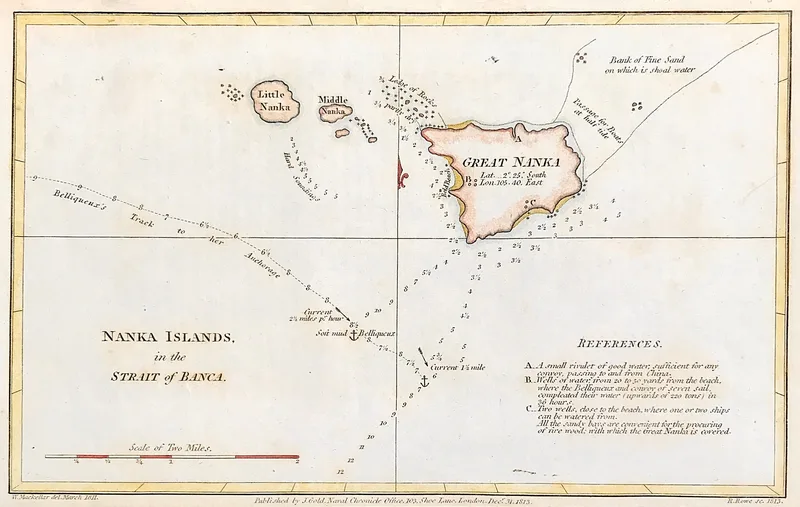 Nanka Islands - Starit of Banca 1813